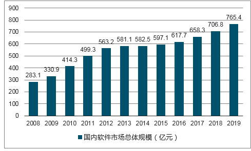 2024年中国服务器行业研究报告